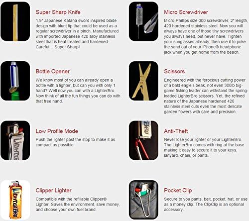 LighterBro Stainless Steel Lighter Sleeve