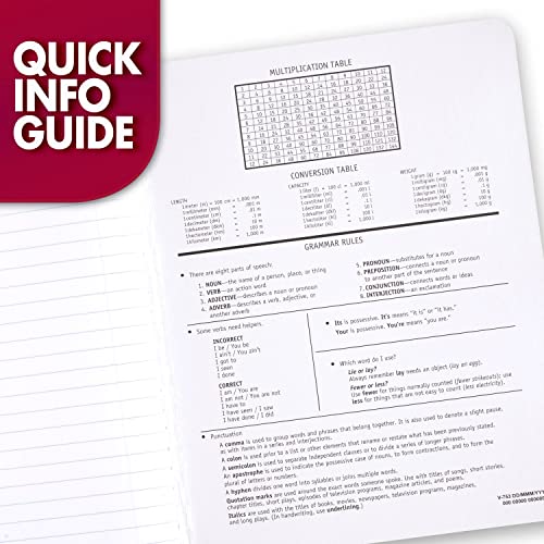 Mead Composition Notebooks Pack of 5 Wide Ruled Paper 100 Sheets Each