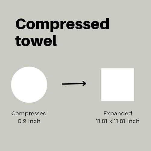 50 PCS|(Compressed 0.9")(Expand11.8"*11.8")|Compressed Towel|Premium Disposable Washcloths |Travel|Face |Hand Washing|Extra soft |Thick Large|Camping|Hiking|Backpacking|Eco-Friendly|
