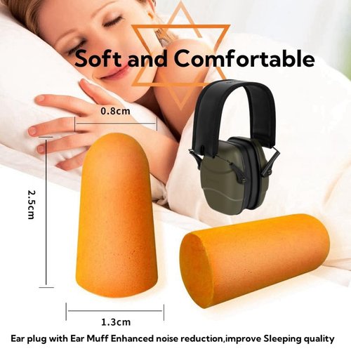 GUCHO 34dB Noise Reduction Safety Shooting Ear Muffs,Hearing Protection Earmuff,Ear Protection for Hunting Mowing Welding