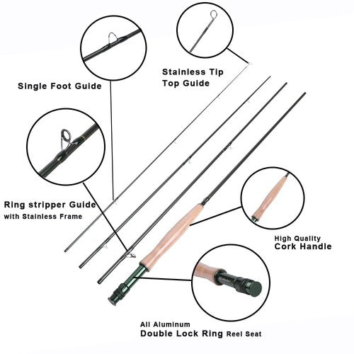 Kylebooker Fly Fishing Rod with Reel Combo Kit(6wt 9‘0“,4sec Rod,5/6 Reel )