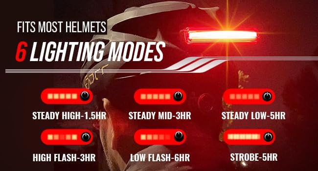 BLITZU Cyborg 168H Bike Headlight or 168T Tail Light USB Rechargeable LED Rear Bicycle Lights Set Front Back Night Riding, Cycling Safety Reflector Accessories