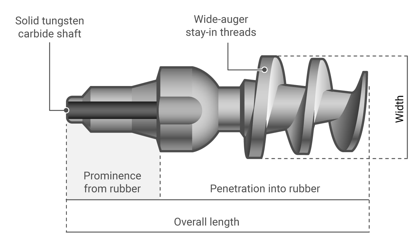 3000A - 4.4mm Prominence - GRIPSTUDS Wading Boot Studs - Pack of 28 - Tungsten Carbide Core Screw in Studs - Spikes for Traction in Wading Boots - Includes Installation Tool