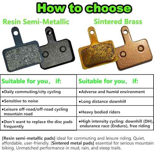 Bike Brake Pads High Performance Bicycle Brake Pads for Shimano MT200,Resin Semi-Metallic Mountain Bike Disc Brake Pad,Bike Brake Pads Fit for TRP/Tektro/Shimano Deore B01S M525 M515 M575