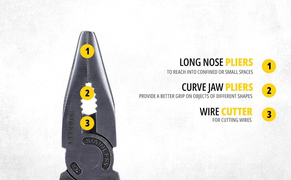 STANLEY Multitool, 12-in-1, Stainless Steel, Black Pouch (84-519K)