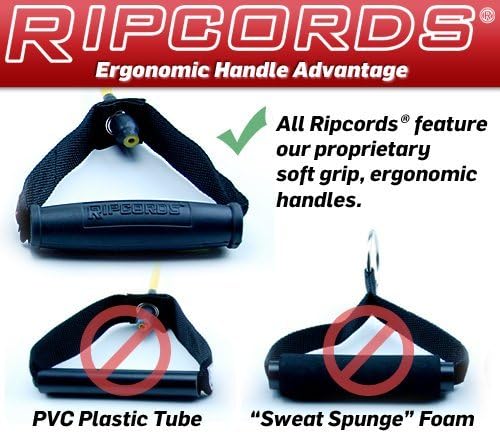 Ripcords Exercise Bands & E-Book- Premium Resistance Bands in 7 Strength Options Lifetime Replacement Warranty