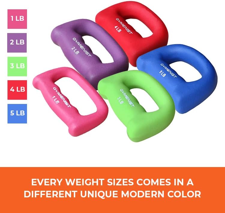 GYMENIST Set of 2 Hand Shaped Neoprene Exercise Workout Jogging Walking Cardio Dumbbells Pair