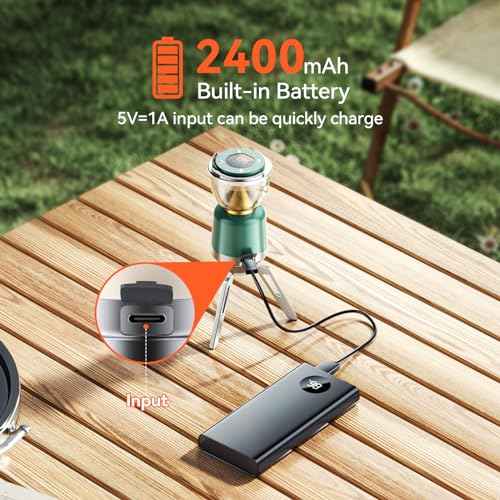 Aluminum Alloy Battery Powered Camping Lantern, 5 Modes, 250 Lumens, LED, Beige, Not Water Resistant, 65 Hour Battery Life