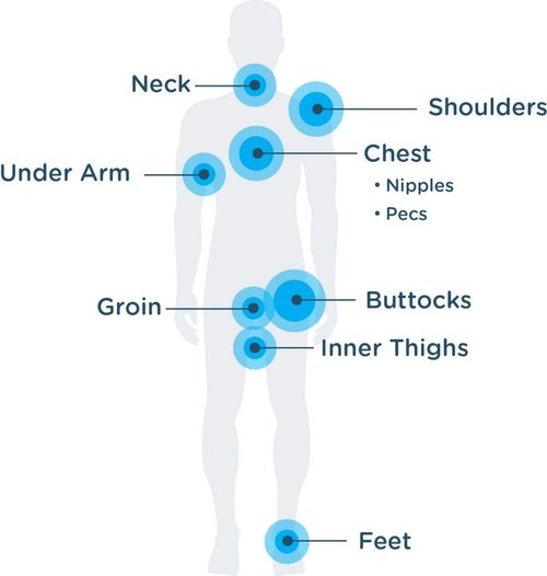 BodyGlide Original Anti Chafing Stick Balm 2-Pack + Body Glide Outdoor Anti Chafe Balm