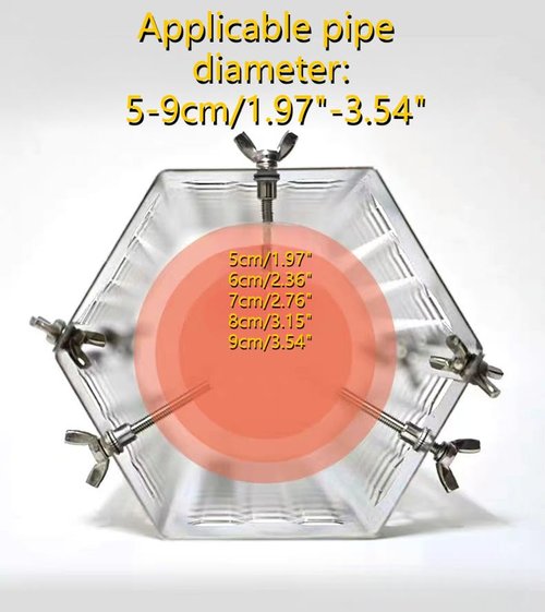 Dandelion shell Fireproof Stove Chimney Mesh Protector - Detachable Anti-Scalding Net with 304 Stainless Steel Material - Fits Pipe Diameter 1.97" to 3.54" - Portable and Safe