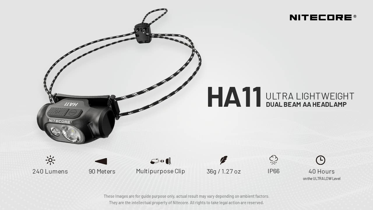 Nitecore HA11 Ultra Lightweight Dual Beam AA Headlamp- 240 Lumens