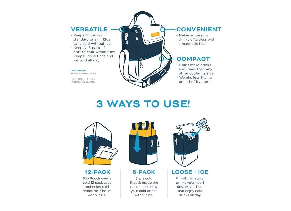 Kanga Insulated Cooler Bag - Soft Cooler Bag - 6 or 12 Can Beer and Seltzer Drink Cooler - Insulated Leak Proof and Durability Tested - Kanga Pouch Cooler (Midnight)