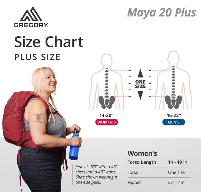 Gregory Maya 20 Plus Size Women'S Day Hiking Backpack, Plus Size, Iris Red