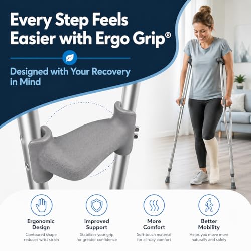 Ergo Grip Ergonomic Crutch Hand Grips - Gray, Comfortable Support