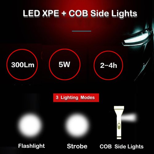 GOPLANT Mini 300 Lumens Flashlight, Small Rechargeable LED Strobing Light Super Bright, Rotate Zoom Mode, Adjustable Light 5 Modes, Outdoor Flashlight (#2)