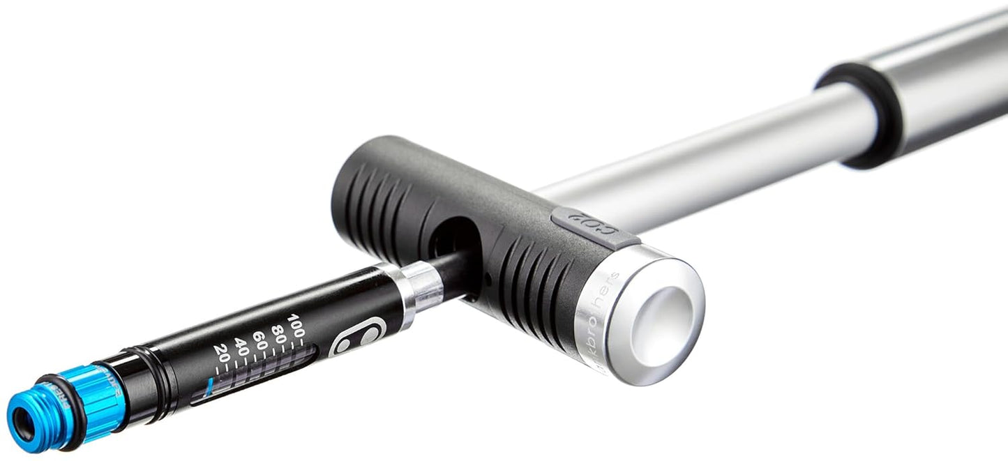 Klic HV - Gauge w/ Co2