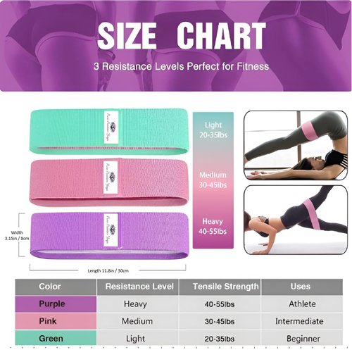 Pure Passion Yoga Fabric Resistance Band Set | 3 Tension Bands with Carrying Bag | Fabric Resistance Bands for HIPS & Glutes Workouts