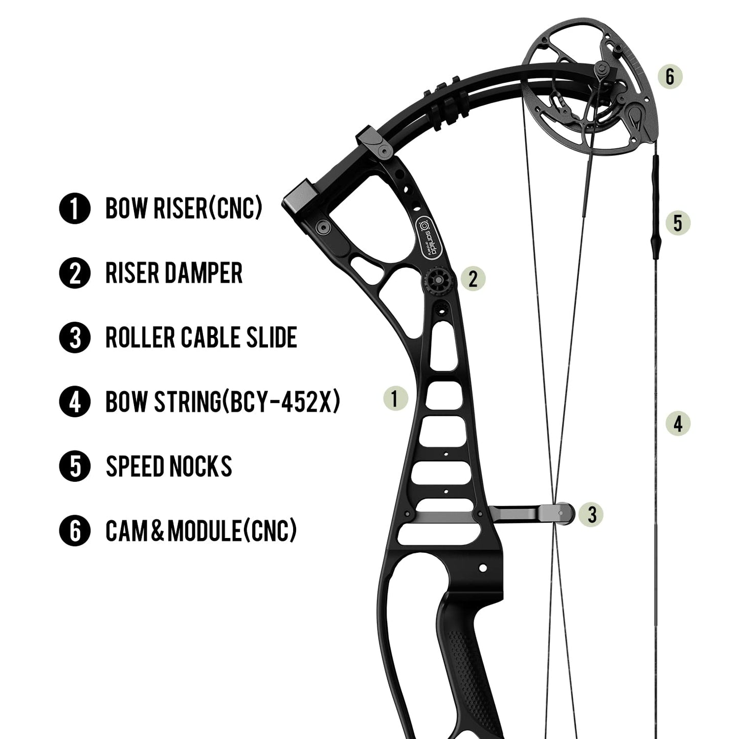 Sanlida 2024 Dragon 10 Flagship Top of The Line Hunting Compound Bow for Adults and Advanced Archers, IBO Speed 340 FPS, Limited Life-time Warranty 27"-30" Draw Length, 60-70lbs Draw Weight, Black