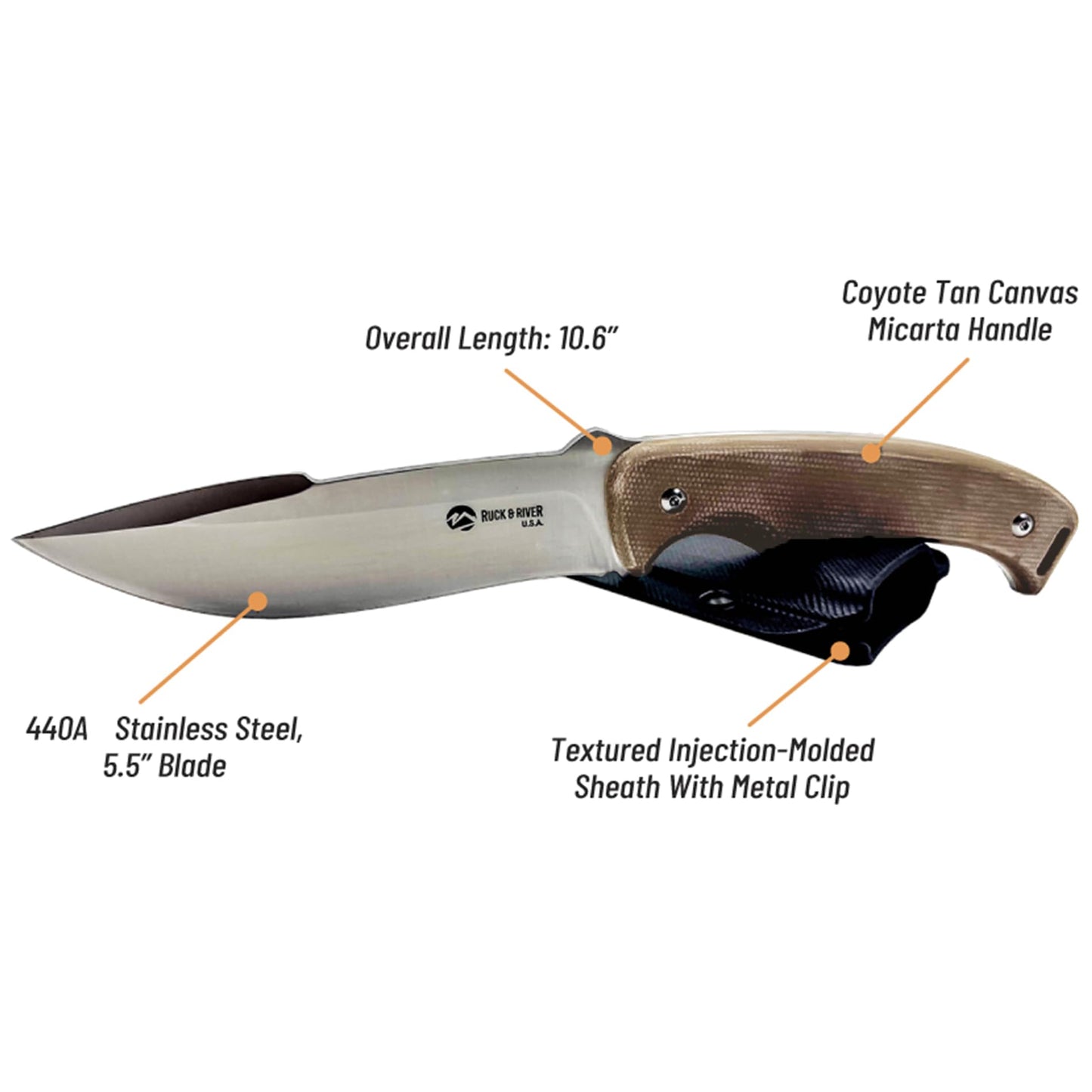BATTLBOX Ruck & River Ogeechee Full Tang Fixed Blade Survival Knife 5.5in Stainless Steel Blade - Injection Molded Sheath - Coyote Tan Canvas Micarta Scales Handle - Bushcraft Hunting Camping Hiking