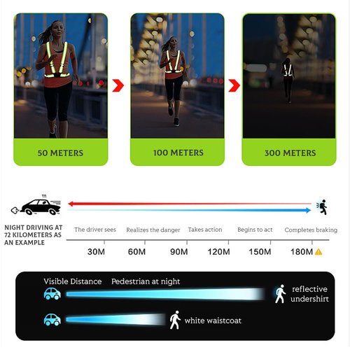 Glomora Reflective Vest Running Gear, High Visibility Adjustable Safety Vest for Walking Running Cycling, Safety Vest Adjustable for Men Women Kids