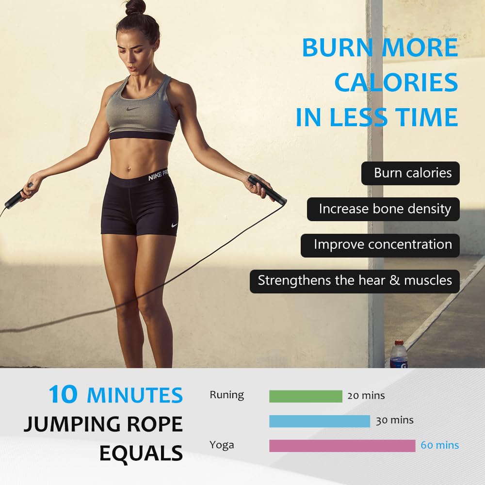 Jump Rope, HANDIO jump ropes 1/2 lb Weighted Jump Rope for Boxing, Cardio, Crossfit Workout, 8~10ft Range Adjustable Length Steel Ropes with Ball Bearings and Metal Handles, Jumpropes Suitable for Men