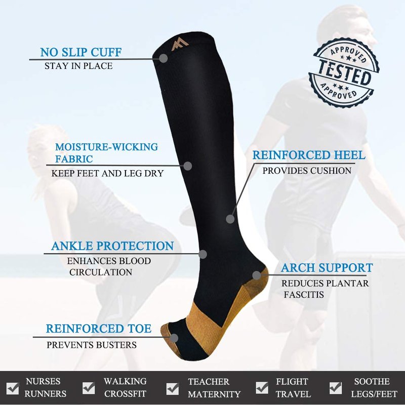 FuelMeFoot 3 Pack Compression Socks For Women Men Knee High Socks 15-20mmHg soccer socks fun copper ankle thick stockings women 10-13 gifts christmas accessories