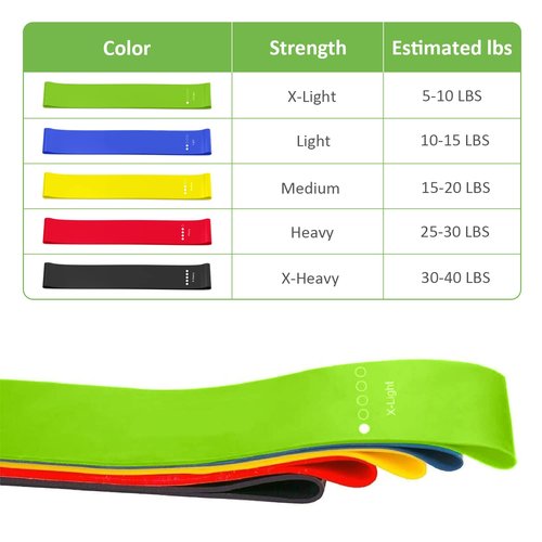 WELTENT Resistance Loop Bands, Resistance Exercise Bands for Home Fitness, Stretching, Strength Training, Physical Therapy, Natural Latex Workout Bands, Pilates Flexbands, 12" x 2"