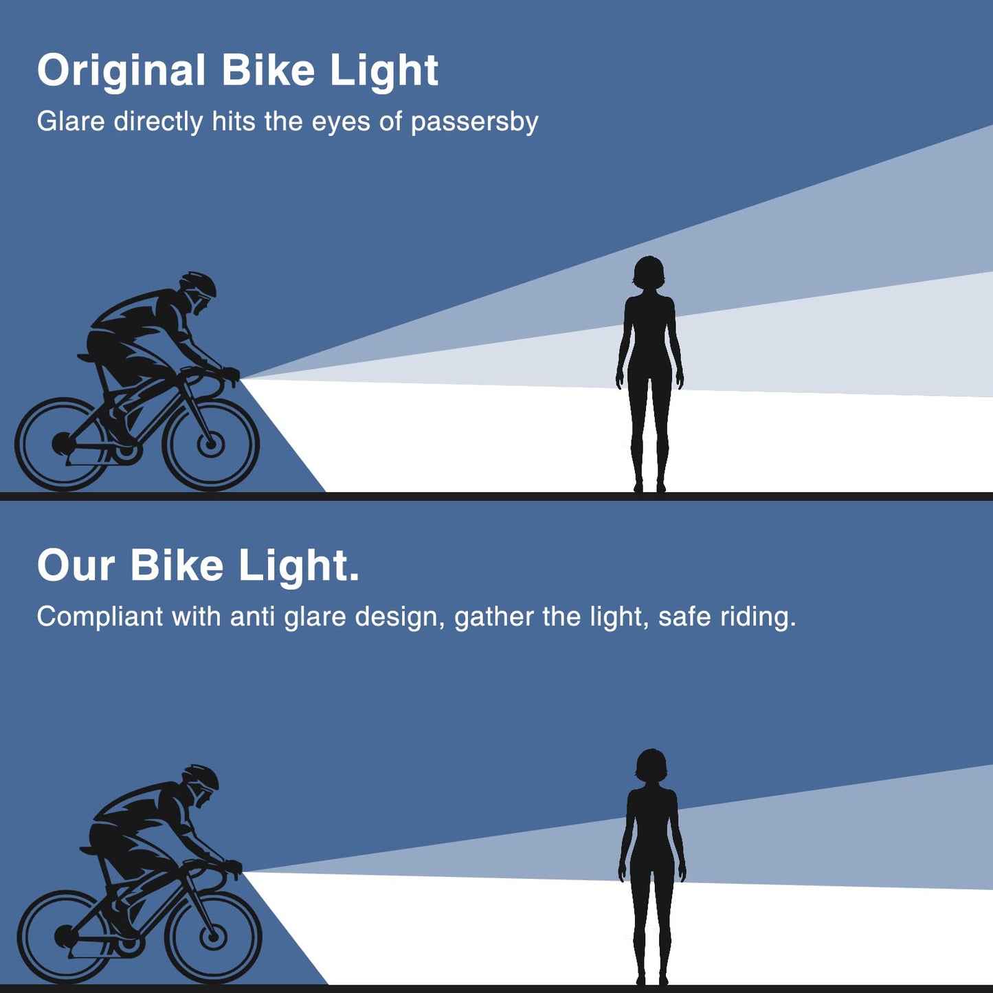 1800 Lumen Bike Light, Front and Back Bicycle Lights for Night Riding, Super Bright USB Rechargeable Bike Light with High Beam Low Beam for Men Women Kids Road Mountain Cycling