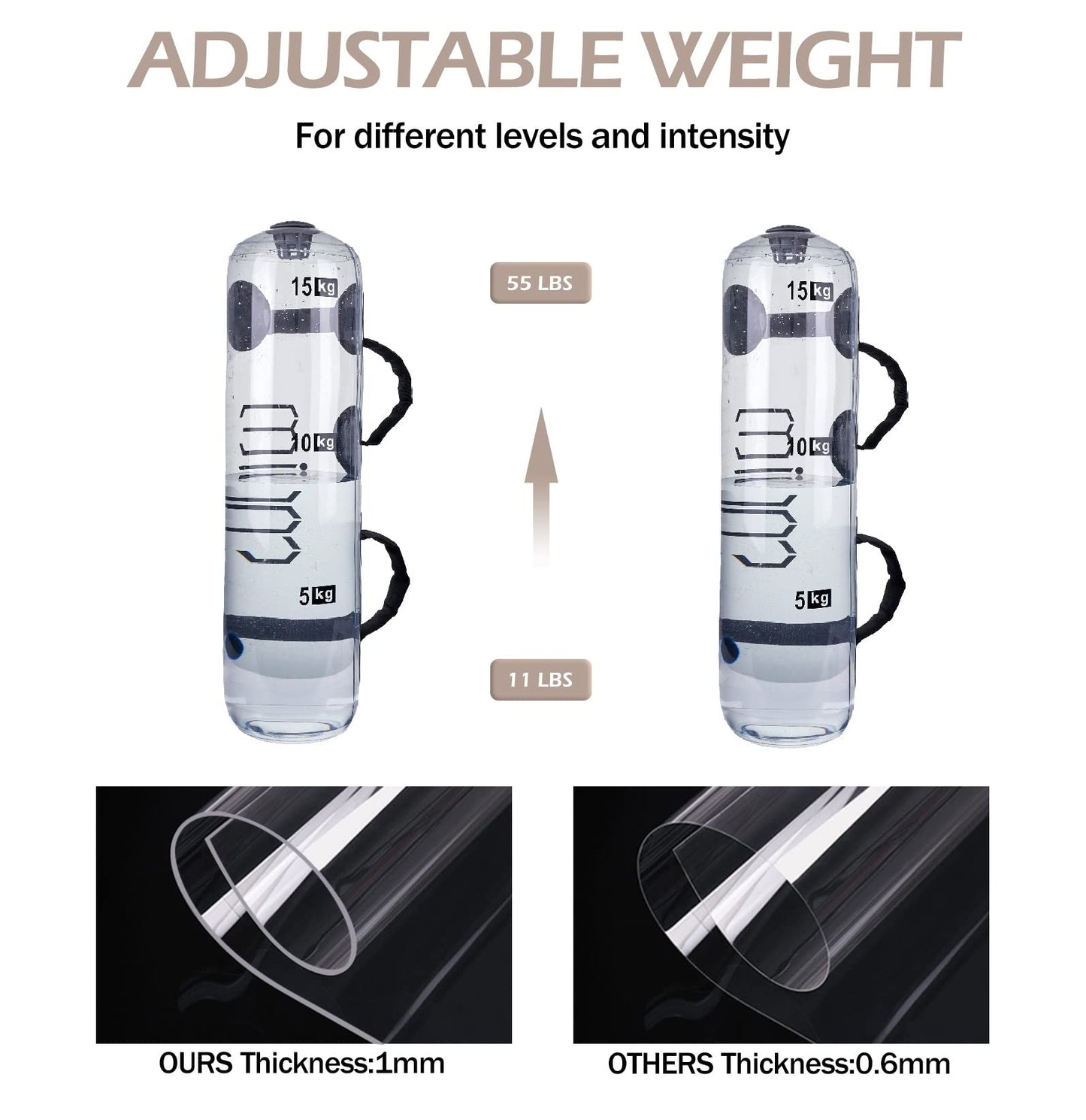 Water Weights Aqua Bag, Workout Sandbag Alternative Strength Training Sand Bag Portable Stability Fitness Equipment – Ultimate Core and Balance Training for Home Gym – 33 LBS