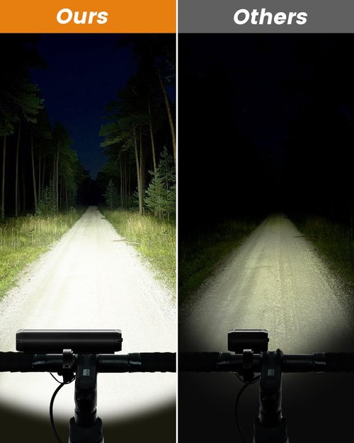 Best Bright Bike Light for Night Riding, USB-C Rechargeable Bicycle Light, Bicycle Headlight Set, Daytime Running Light, Waterproof Bike Headlight Taillight for Adult Kid Mountain MTB Off-Road Cycling