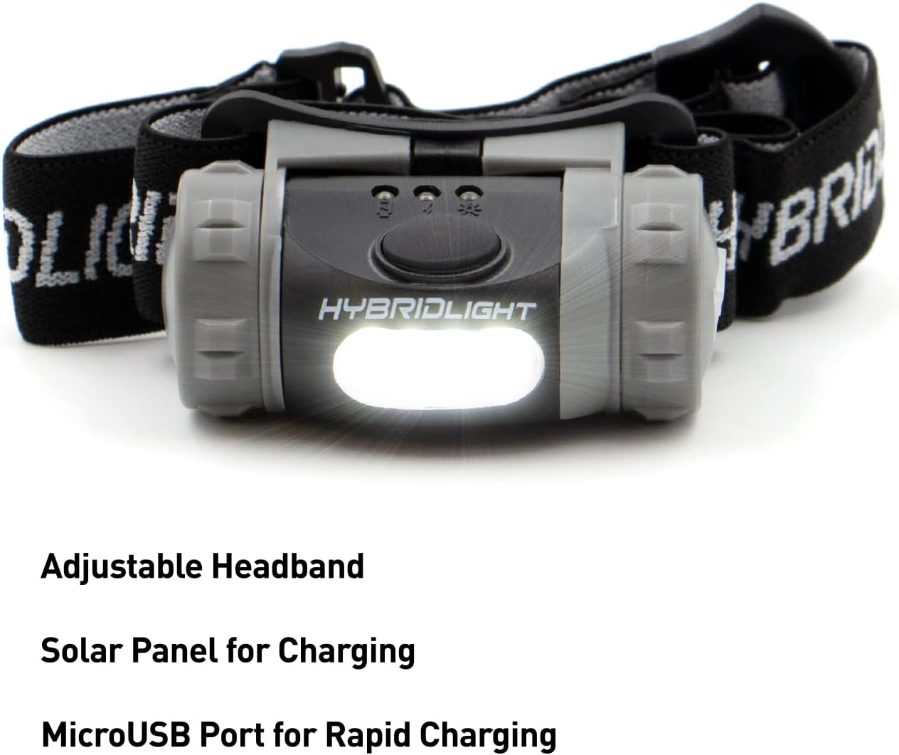Solar Head Lamp