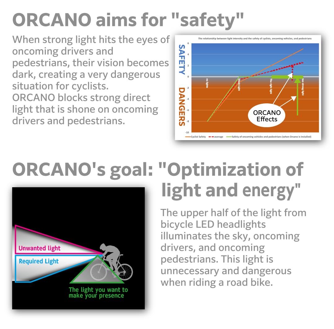 Top Gear Orcano Silicone Rubber Anti-Glare Shade for Bicycle LED Headlights Advanced Deep Blue