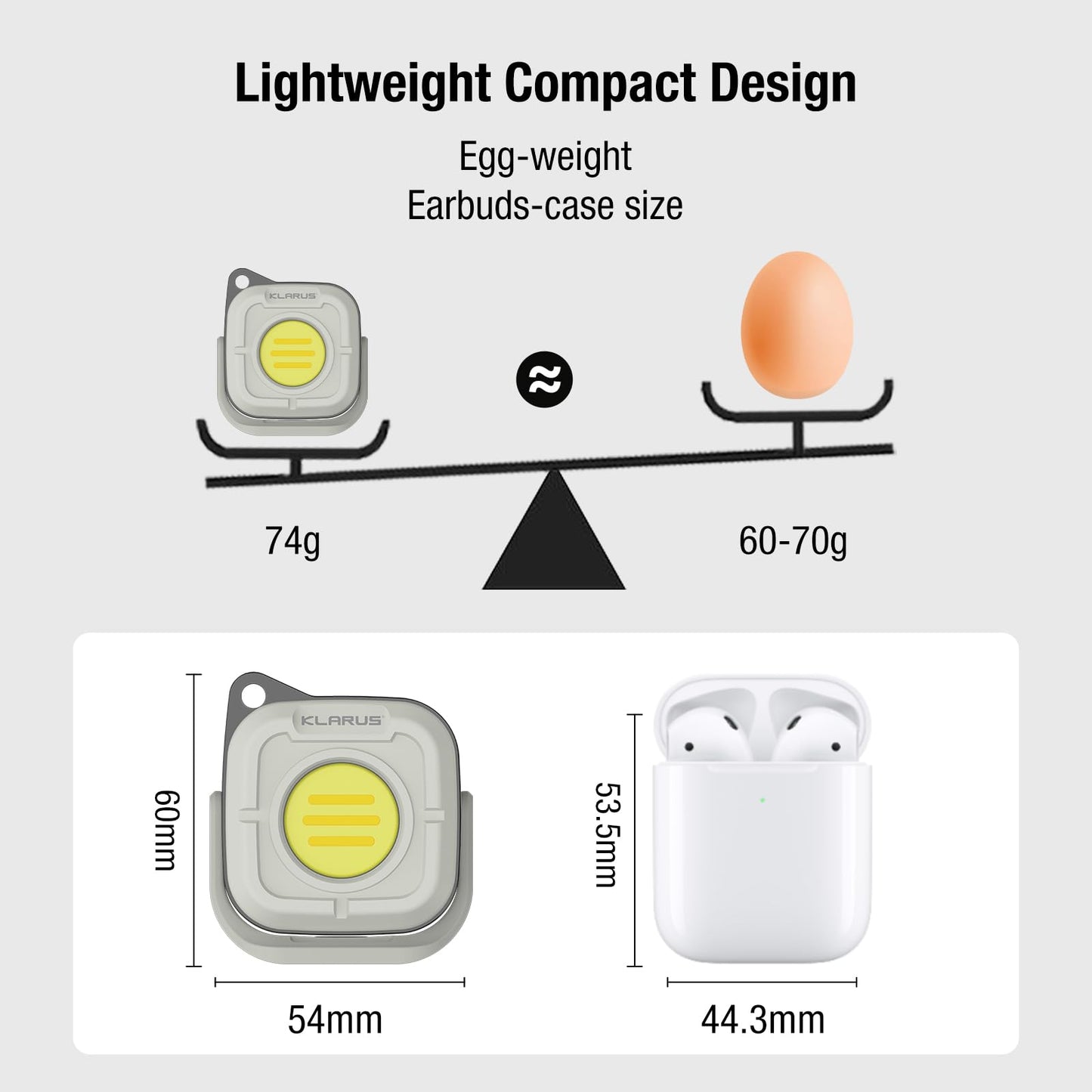 Klarus CL5 Small Work Light Powerful Magnetic Flashlight - 650lm Bright, 4 Color Temperatures (2700K-6500K) & USB-C Rechargeable, 180° Rotatable, IPX5 Waterproof, Portable LED Pocket Light