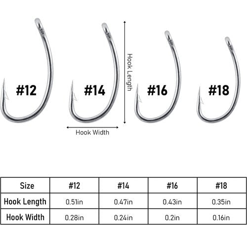 Dr.Fish 100 Pack Nyphm Fly Hooks Curved Shank Fly Tying Fishing Hook Short Shank Tying Flies Emergers Shrimp Nymph Caddis Pupa Freshwater Silver #16