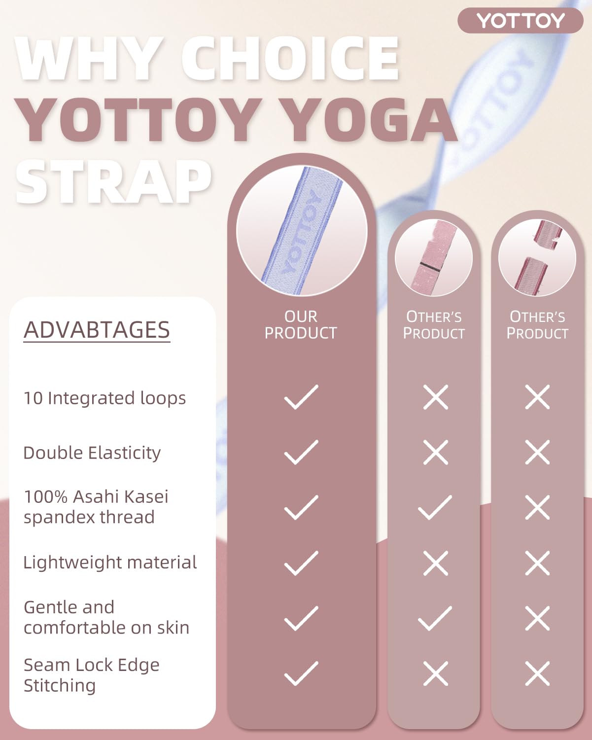 YOTTOY Yoga Bands Resistance Band-10 Loops Elastic Band Ideal for Yoga, Pilates, and Home Workouts-Booty Bands Improve Flexibility,Endurance,Physical Therapy for Women