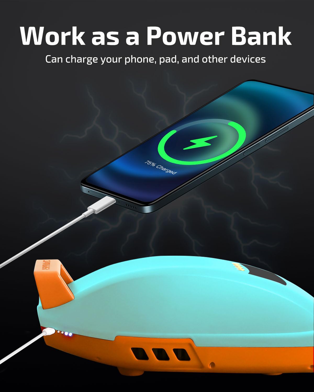 Swonder Seawolf 20 PSI Battery Powered Paddle Board Pump, 9000mAh, Dual Stage, Active Cooling System, 6 Nozzles, Includes Typ-C Cable, 1 Year Limited Warranty