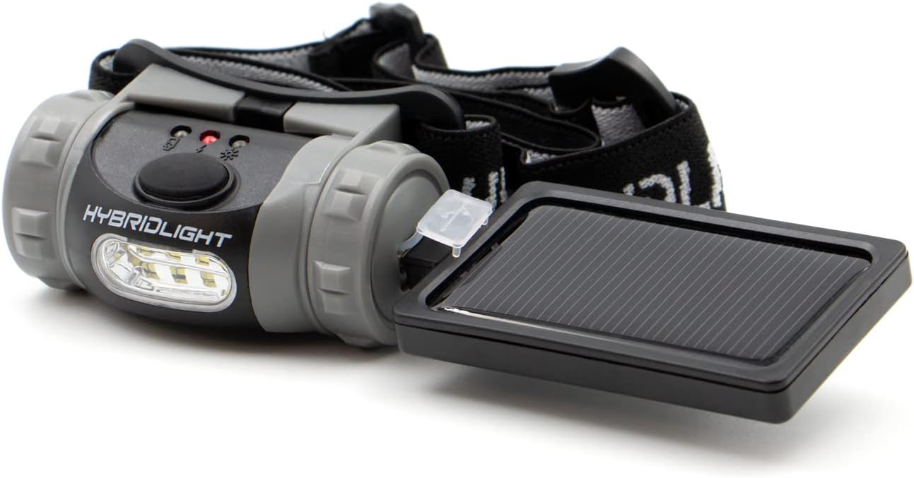 Solar Head Lamp