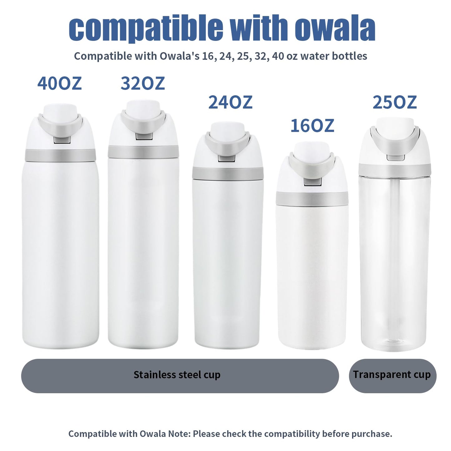 Apply to replacement lid,accessories, replacement parts,free sip lid,One Button Water Bottle Replacement Cap Compatible with Cup 16oz 24oz 32oz 40oz,BPA-Free(White)