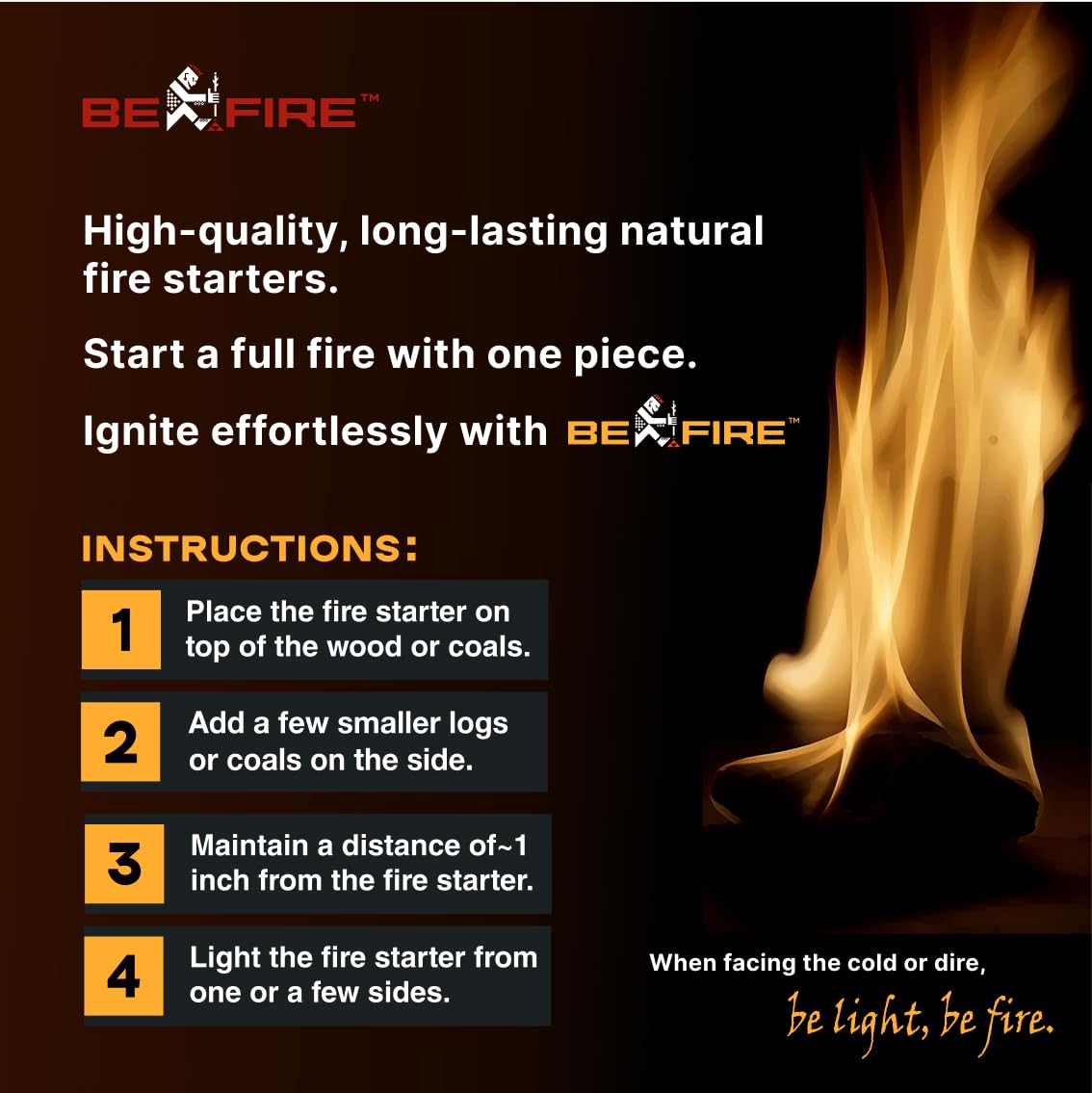 Fire Starter โข 80 pcs Natural Fire Starters 15+ Min Burn Time Firestarters for Indoor Fireplace, Campfires & Camping, Wood Stove, Grill โข Water Resistant and Long-Lasting