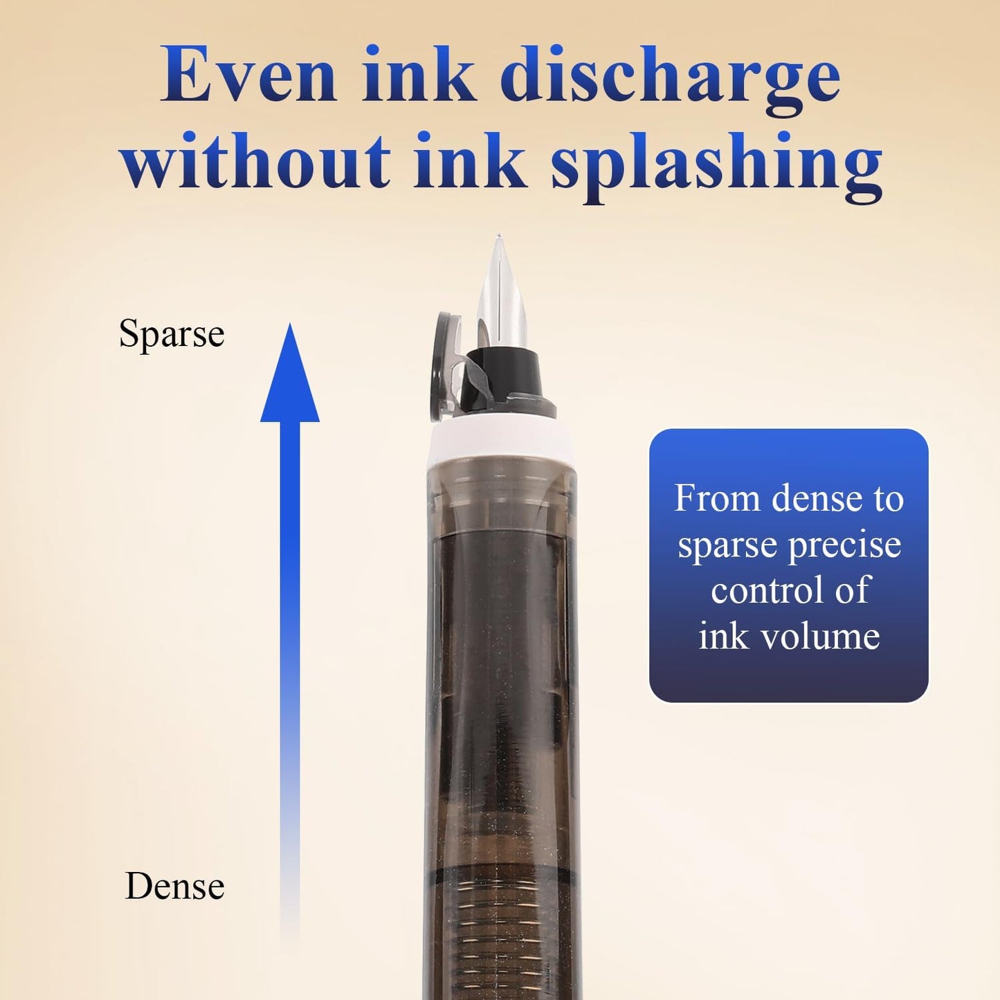 Protectivemethod Fountain Pen Retractable 0.38mm, Medium Nib Blue Ink,Transparent Barre, Smooth Writing No Leaking For School Office Writing, Includes 5 Refillable Ink Cartridges