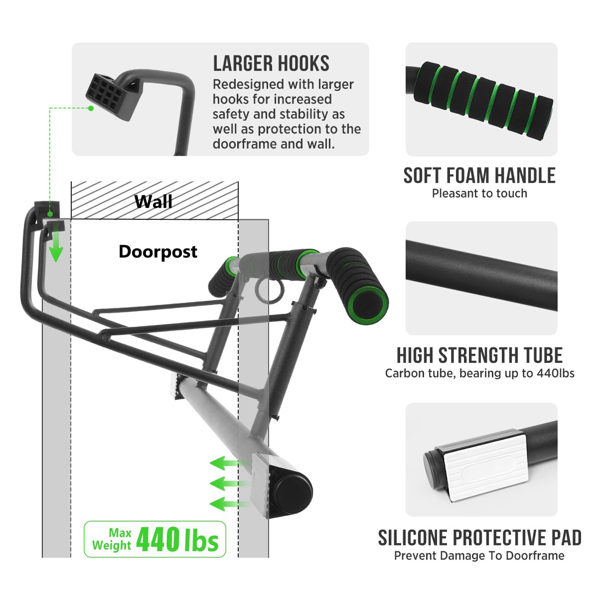 KAKICLAY Pull Up Bar for Doorway,2024 Upgrade Multi-Grip Hanging Bar for Home Gym, Max Capacity 440 lbs Multifunctional Portable Chin Up Bar - USA Original Patent, Designed, Shipped, Warranty