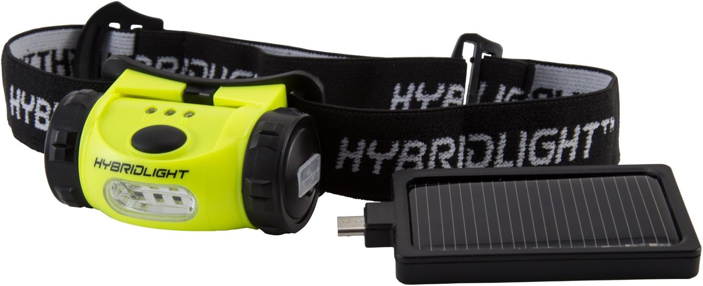 Solar Head Lamp