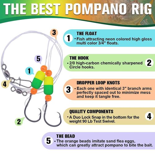 Pompano-Rigs-for-Surf-Fishing-Saltwater-Gear with Double Circle & Wide Gap Hook-6-Pack Surf Fishing Tackle