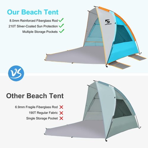 Unicamper Beach Tent 2-3 Person Sun Shelter UPF 50+ with Extended Waterproof Pe Floor & 3 Mesh Roll Up Windows Fits, Portable Beach Shade Easy Setup for Outdoor Camping, Indoor, Fishing, Yard. (Blue)