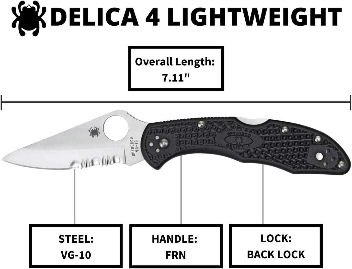 Spyderco Delica 4 Lightweight Signature Knife with 2.9" Saber-Grind Steel Blade and High-Strength FRN Handle - CombinationEdge - C11PSBK