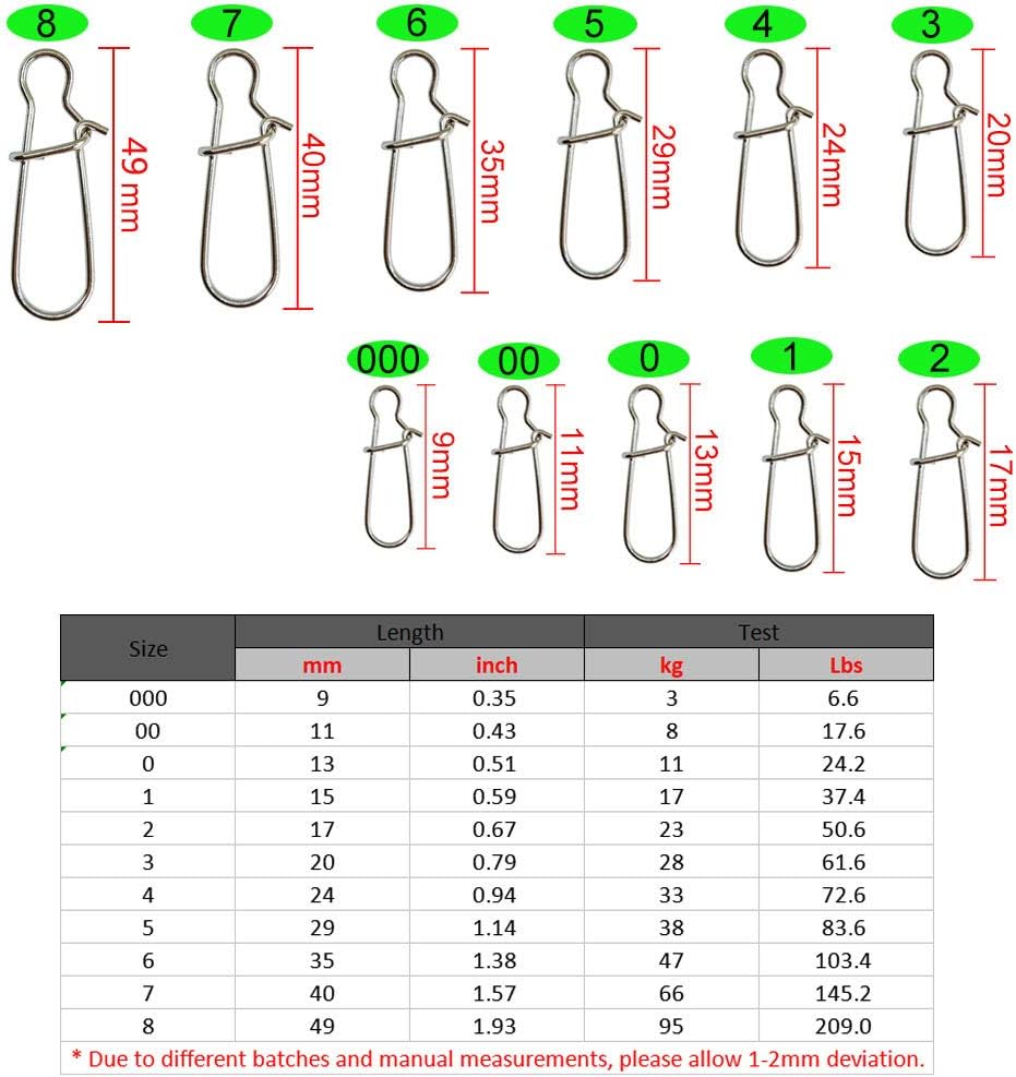 100-200pcs Fishing Duo-Lock Snap, Hooked Snap Size 000#-8# 7LB-210LB Freshwater Saltwater Stainless Solid Wires Quick Change Safe Lock