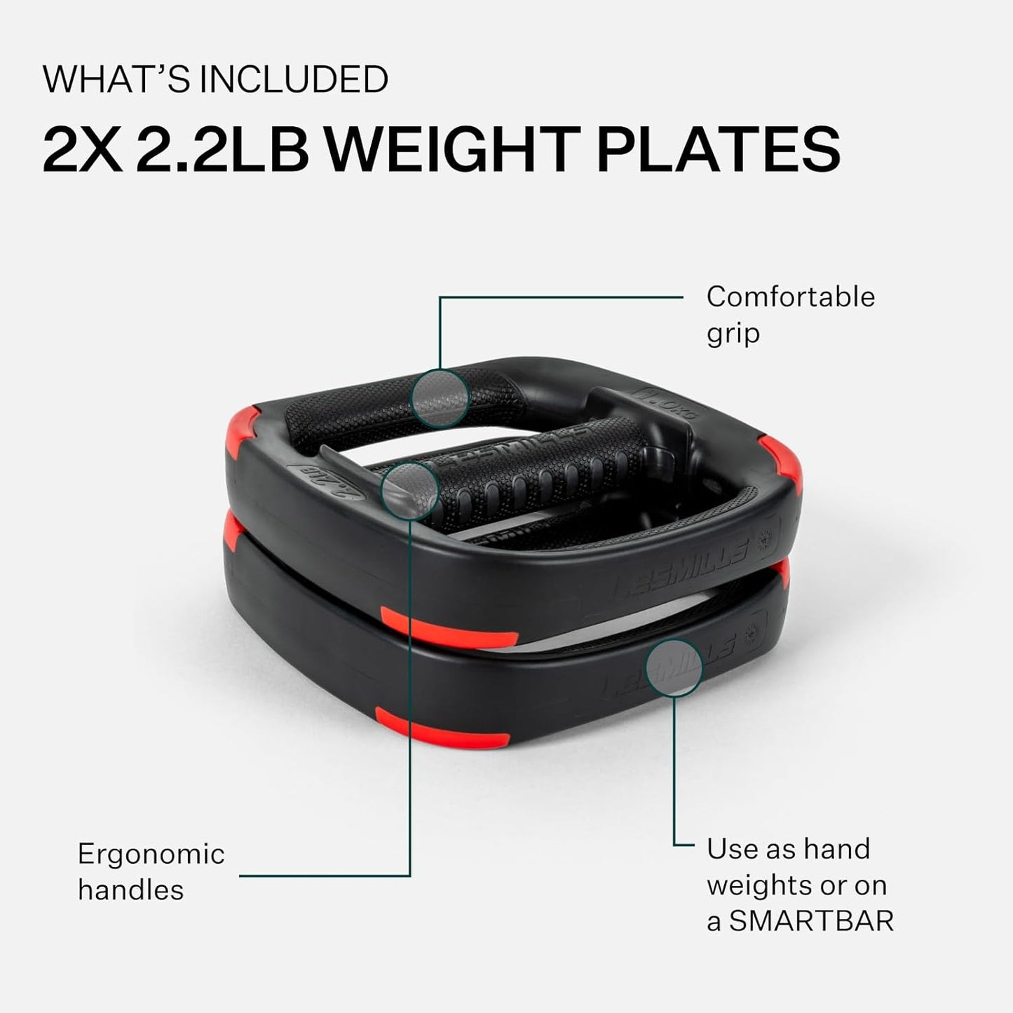 Les Mills™ Dual Purpose Ergonomic Exercise Weight Plates for Total Body Workouts