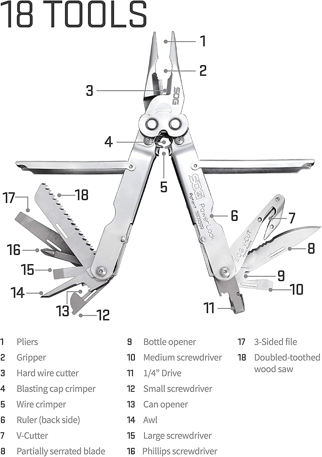 SOG Powerlock V-Cutter- Multi-Tool Pocket Utility Tool Set with 18 Specialty Tools for Heavy-Duty Field Use and Nylon Carrying Pouch (B63N-CP)