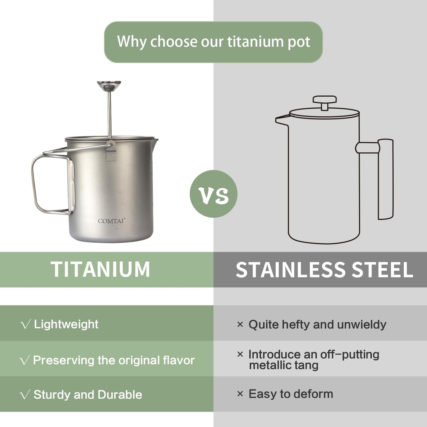COMTAI Titanium French Press Pot 750mL/25 fl oz Coffee Maker Camping with Lid and Filter Titanium French Press Cup Backpacking for Outdoor Hiking Camp