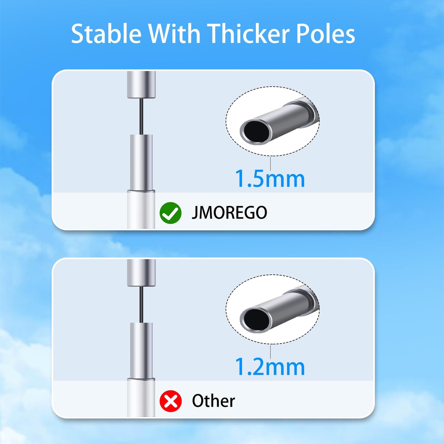 JMOREGO Beach Tent, Camping Sun Shelter with Mat, 2 Sand Shovels, 8 Sandbags, Ground Pegs & Stability Poles, UPF50+ Outdoor Shade Canopy for Camping, Fishing or Picnics (Navy Blue)